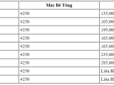 Đơn Giá Ép Cọc 250x250: Sự Lựa Chọn Hoàn Hảo Cho Móng Nhà Vững Chắc
