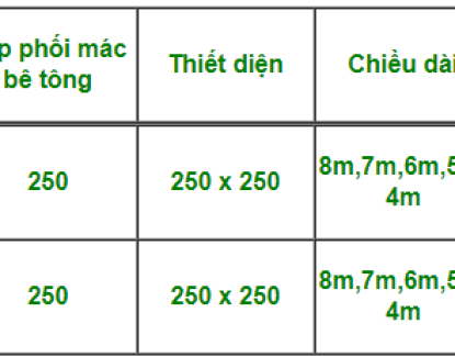 Đơn giá Ép Cọc Bê Tông: Giải pháp vững chắc cho công trình xây dựng